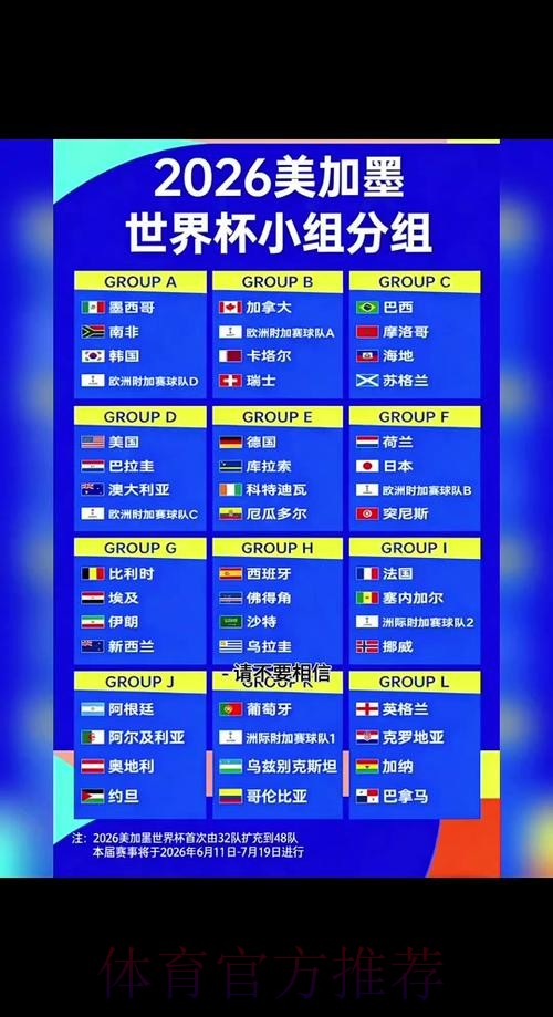 2026世界杯比分下载官方