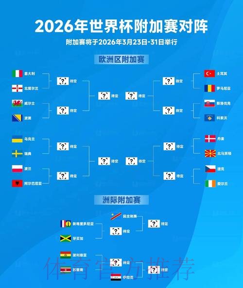 2026世界杯比分下载官方